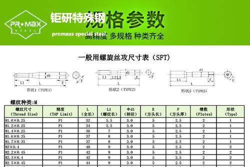 M2高速鋼的成分和比重  M2高速鋼的優(yōu)缺點(diǎn)